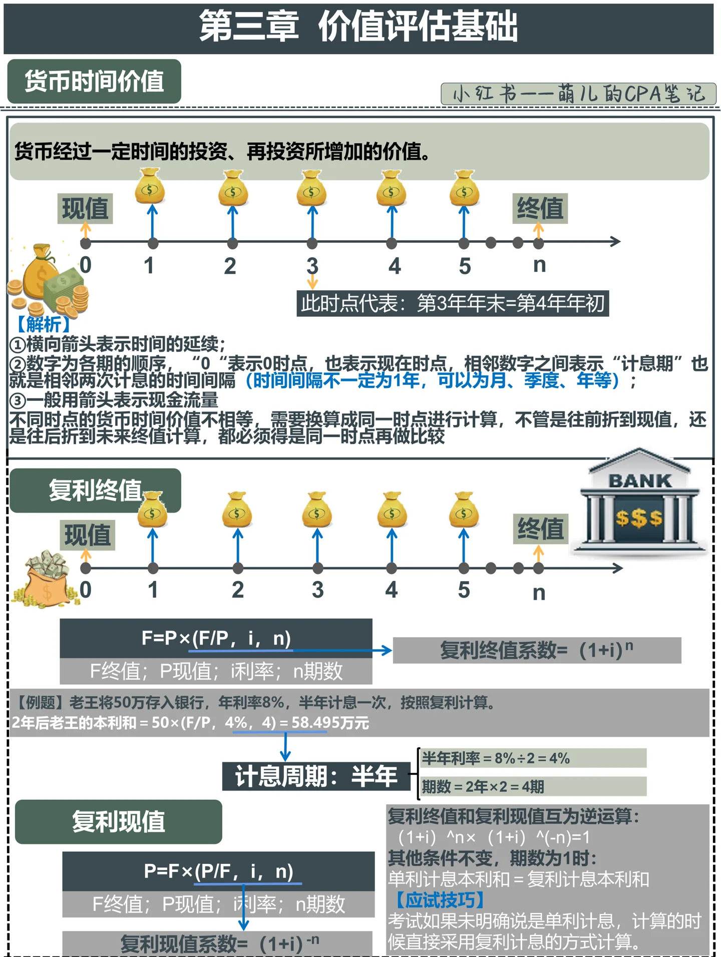 货币资金管理制度(货币资金管理制度 货币资金最容易发生意外和损失)