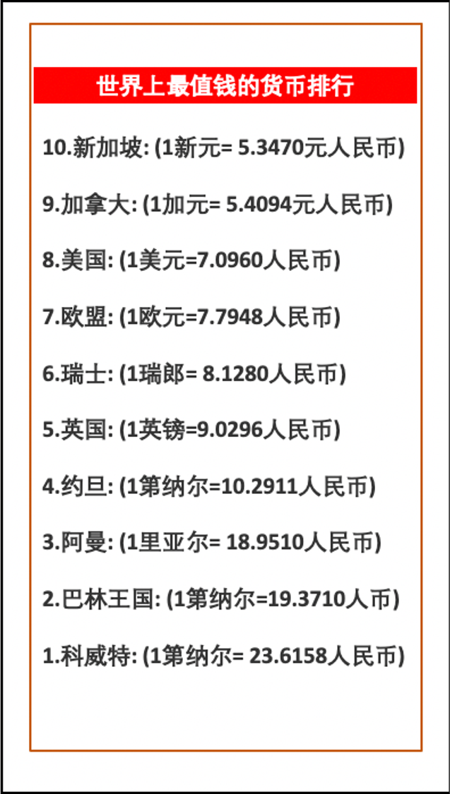 约旦货币(约旦货币叫什么) 约旦货币(约旦货币叫什么)