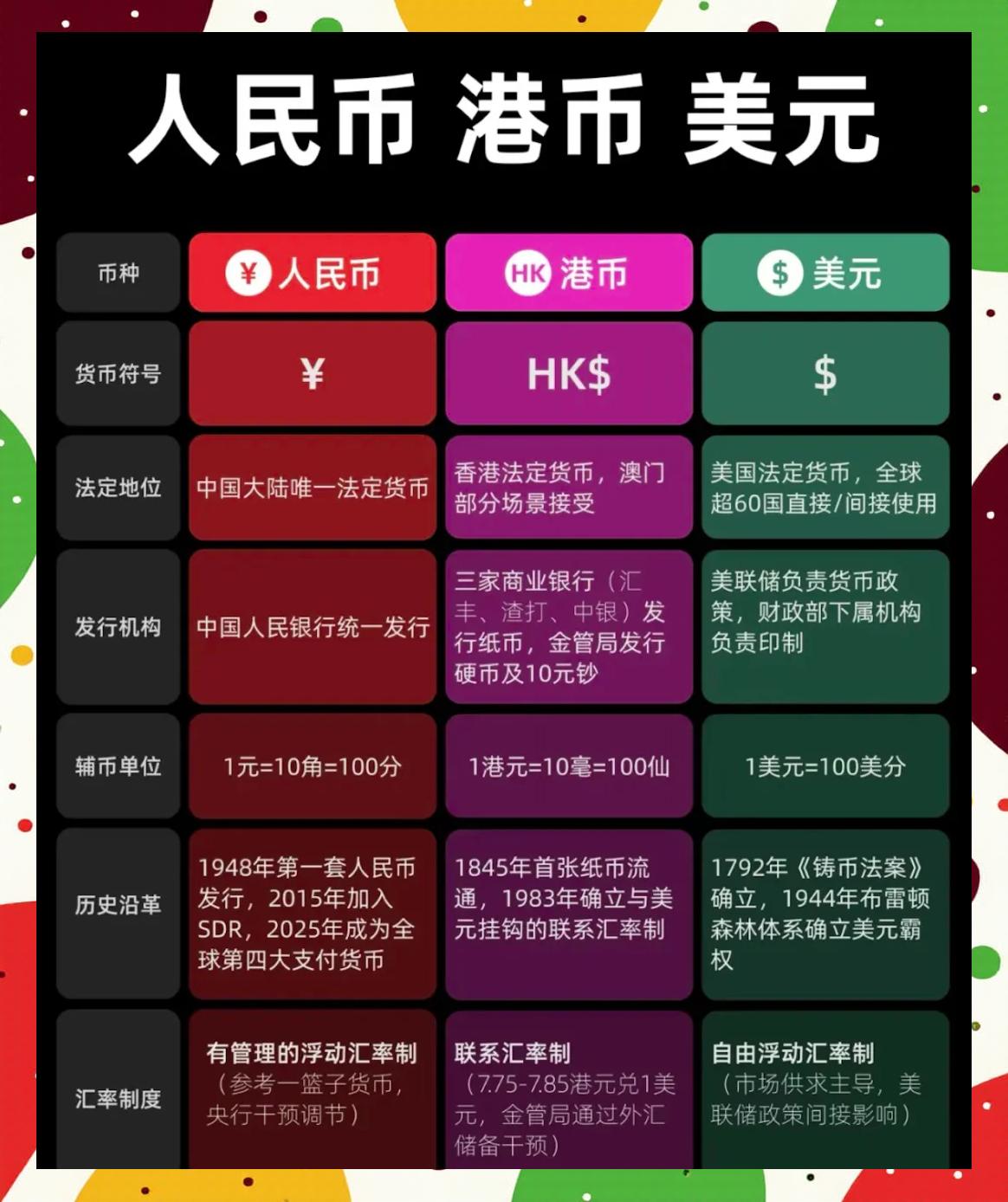 m2货币是什么意思(广义m2货币是什么意思)