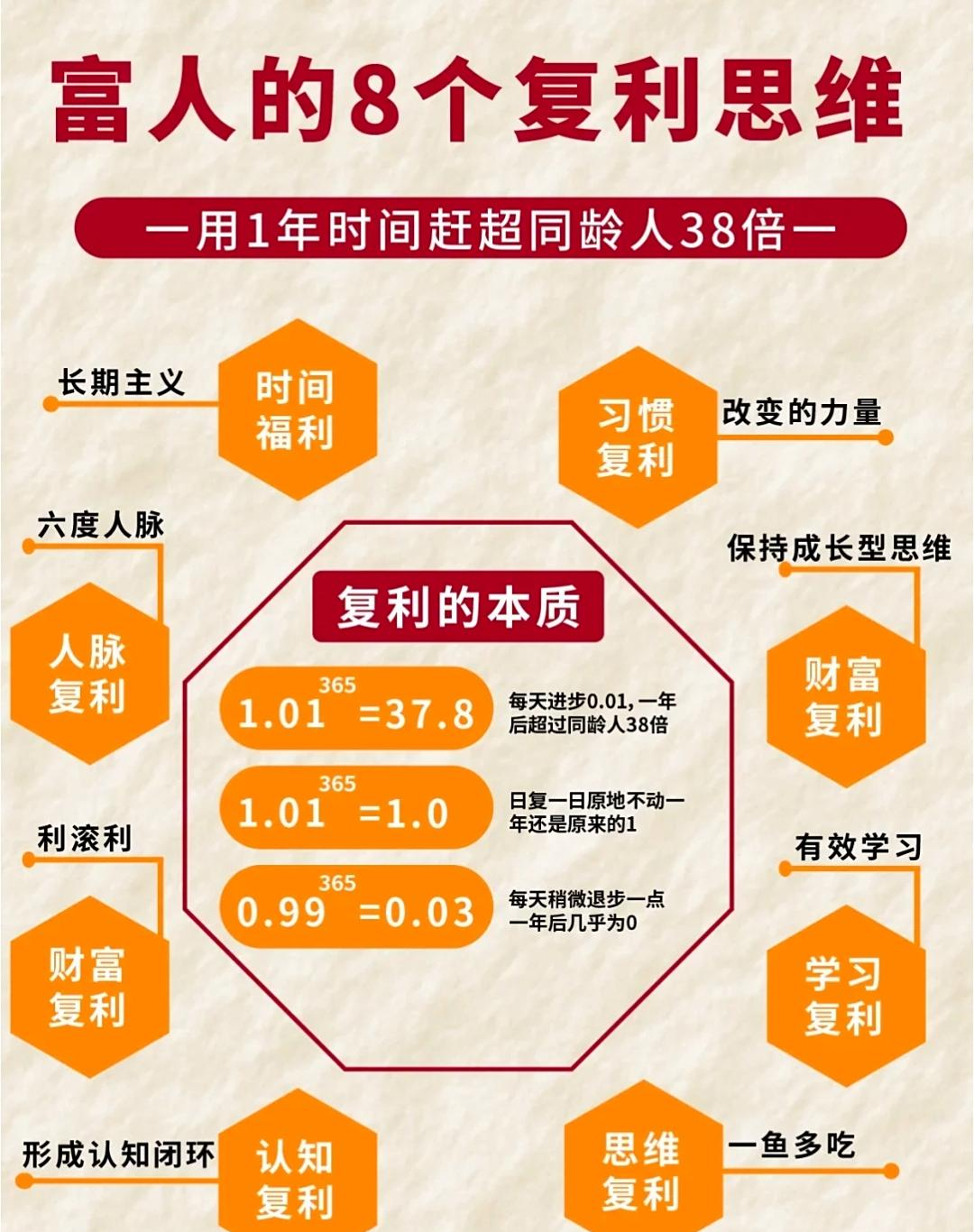 货币的本质和职能(货币的本质和职能形式)