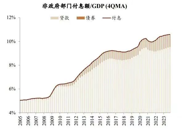 货币供应量分析(货币供应量分析一般认为)